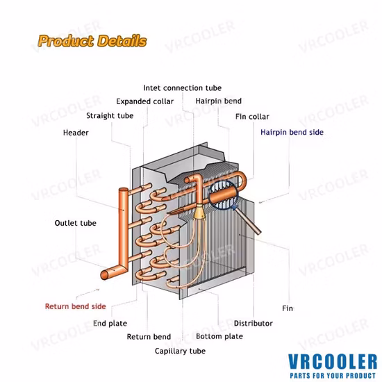 Copper Tube Chiller Condenser Coil Heat Exchanger Coil Evaporator Coil